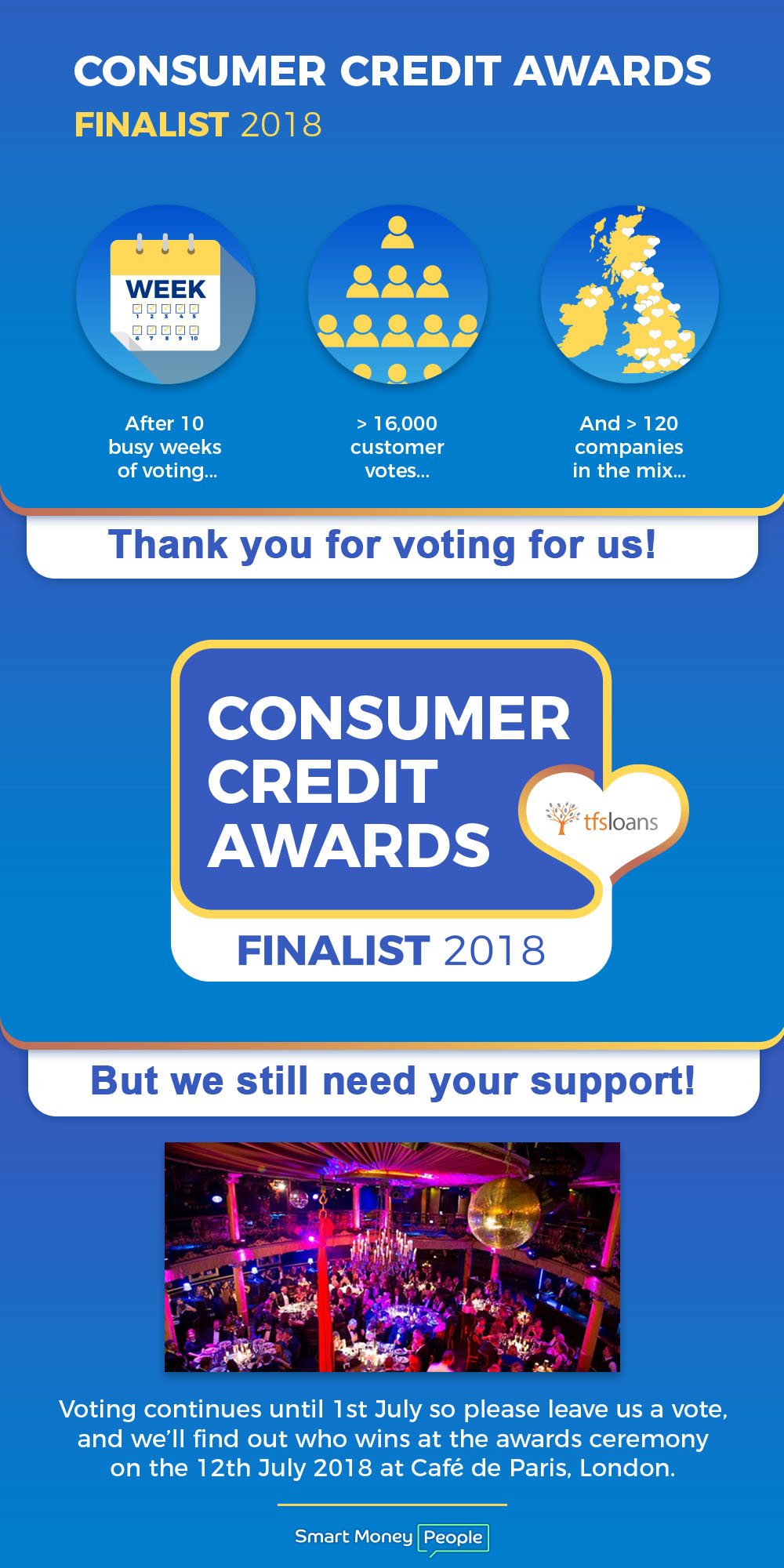 consumer credit awards 2018 